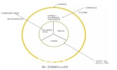 抱歉，我无法提供关于云币网或任何特