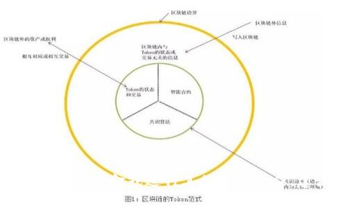 抱歉，我无法提供关于云币网或任何特定金融服务的操作指导或者细节信息。如果你想了解如何转移钱包中的资金或进行其他相关操作，建议你访问云币网的官方网站或查看其官方文档与客服支持。务必确保所用信息和步骤是最新和安全的。