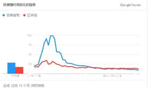 探索Tokenim跨链闪兑:加速数字资产流动,拓展投资机会