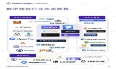 关于“tokenim会被官方封号吗”这个问