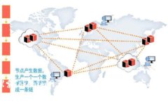 : 探索Tokenim网页钱包：你的数字资产安