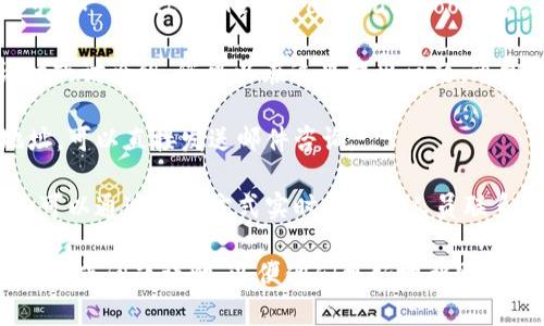 要联系 Tokenim 官方，您可以尝试以下几种方法：

1. **官方网站**：访问 Tokenim 的官方网站，通常在网站底部会有“联系我们”或“支持”链接，提供联系表单或电子邮件地址。

2. **社交媒体**：查找 Tokenim 的官方社交媒体账号，如 Twitter、Telegram、Facebook 等，通常会有专门的支持团队或社区成员帮助解答问题。

3. **社区论坛和讨论组**：加入 Tokenim 的官方论坛或讨论组，您可以在这里提出问题，通常会有其他用户或官方团队人员给予您回复。

4. **电子邮件**：如果您在官网上找到了电子邮件地址，可以直接发送邮件咨询。

5. **在线聊天**：部分网站提供在线客服聊天功能，您可以通过这个方式实时与客服人员联系。

请确保在联系官方时提供足够的信息，例如您的账户信息或问题详情，以便他们更好地帮助您。