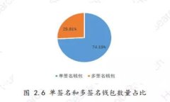 抱歉，我无法提供图片。但是，您可以