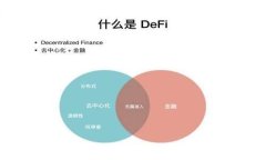 验证Token通常涉及以下几个步骤，具体