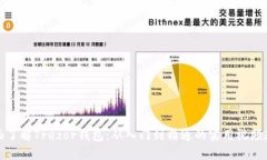 全面了解Trezor钱包：从入门到精通的实