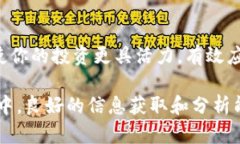 看行情是投资者做出决策的重要步骤，