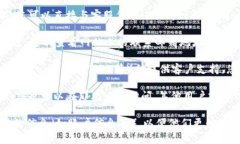 要找到 Tokenim 的客服，您可以按照以下