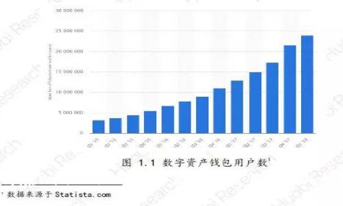 如何在Windows下安全高效地使用Zcash钱包?