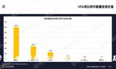 轻松管理您的数字资产：RVN钱包与To