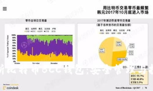 全面解析比特币BCC钱包：安全管理与投资策略