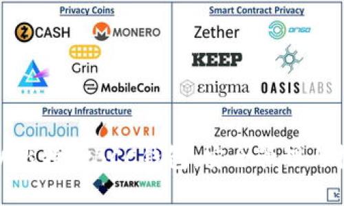 全面解析比特币BCC钱包：安全管理与投资策略