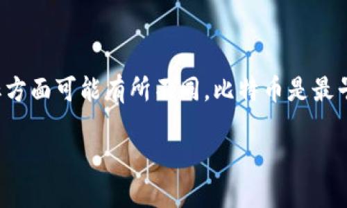Tokenim 是一个与比特币不同的数字货币或代币项目。虽然 Tokenim 和比特币都属于加密货币的范畴，但它们在设计、功能和目标方面可能有所不同。比特币是最早的加密货币，旨在作为一种去中心化的数字货币，用于安全的点对点交易。而 Tokenim 可能是另一个项目，具有自己的特性和用例。

如果你想了解更多关于 Tokenim 的信息，建议查阅其官方网站或相关的白皮书资源，以获取更详尽的资料。