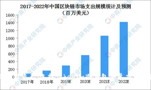 保护你的数字资产:选择Tokenim冷钱包安卓应用的最佳理由