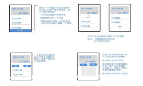如何通过Tokenim钱包轻松兑换SHIB并获得收益
