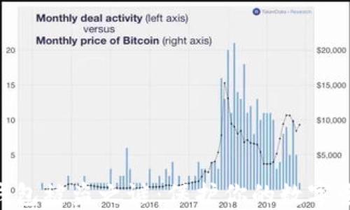 揭开Tokenim钱包被盗之谜:保护你的数字资产从这里开始