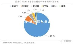 设置 TokenIM 的密钥通常涉及几个步骤。