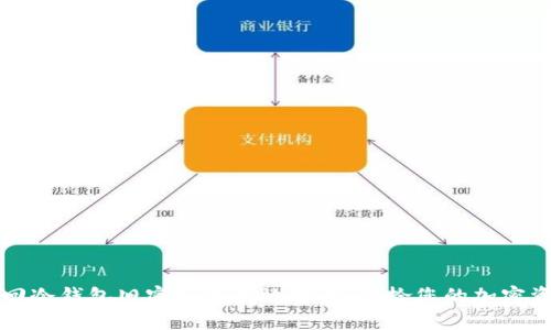 找回冷钱包旧密码的有效方法:重拾您的加密资产