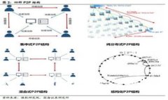 揭秘币圈：权威网站推荐，让你的投资